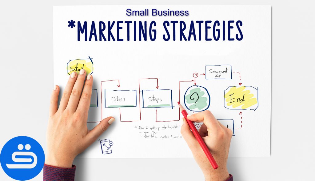 اهمیت استراتژیهای بازاریابی برای شرکت‌های کوچک و متوسط